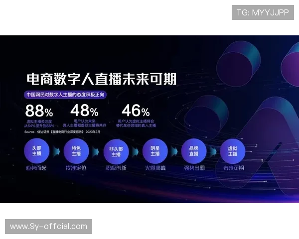 在智能化推进阶段内数字人主播介入 赋予了体育视觉呈现技术体系24小时不断联的运营力